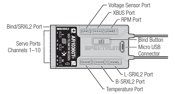 AR10360T+ 10-Channel DSMX AS3X+ and SAFE Telemetry Receiver (w/ SRXL2)